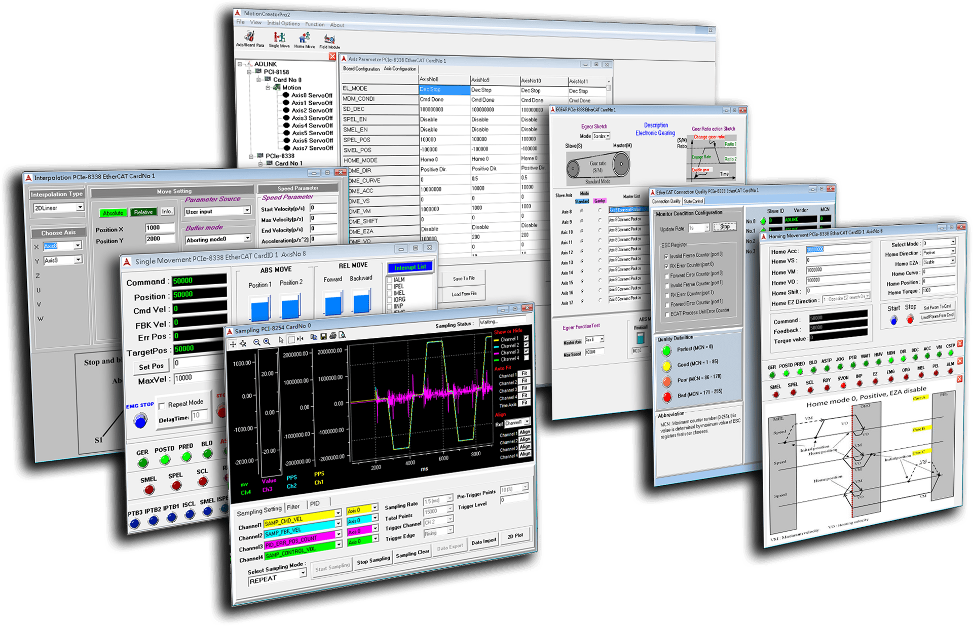 Motion Controllers Machine Automation ADLINK ADLINK Technology